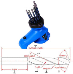 HandyTools™ Electric Drill Bit Sharpener