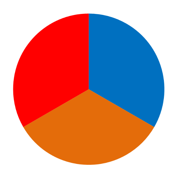 Clothes Folding Board