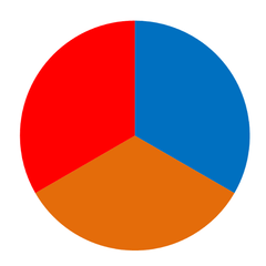 Clothes Folding Board