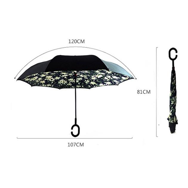 Reverse Double Layer Inverted Umbrella