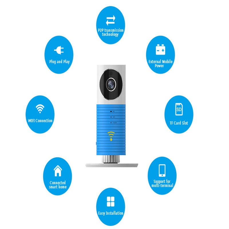 Dog Security Camera