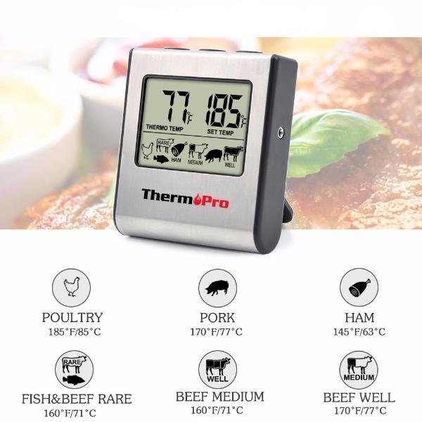 Meat Thermometer With Built-in Clock Timer