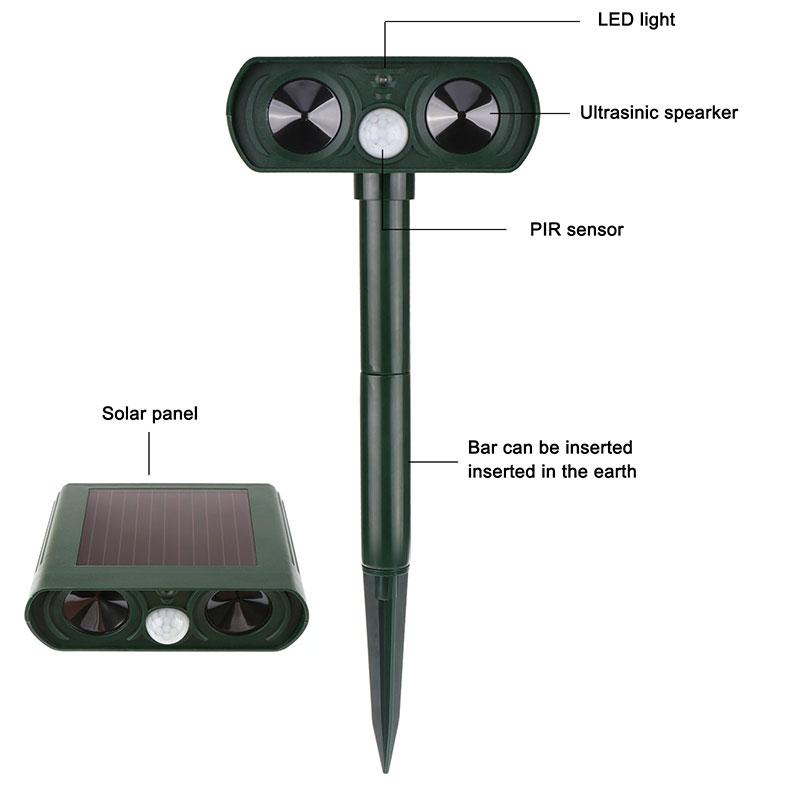 ShooAway™ Ultrasonic Animal Repeller