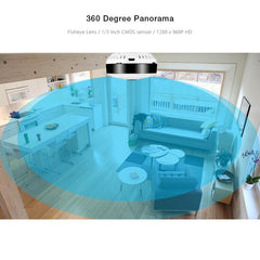 360° Wifi Panoramic Surveillance Camera