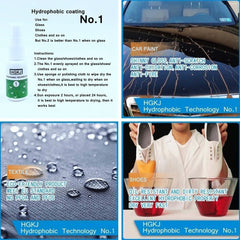 Nano Ceramic Coating