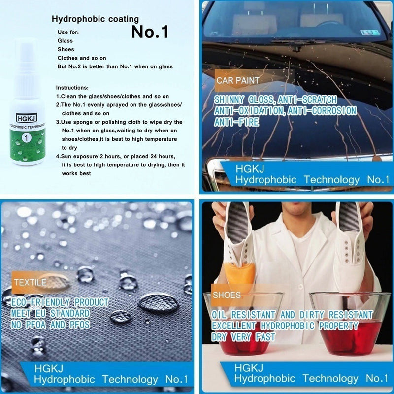 Nano Ceramic Coating