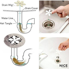 Bathroom Anti Clogging Hair Filter