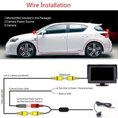 ClearView™ Automotive Backup Camera