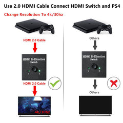 Linus™ HDMI Bi-Directional Switch