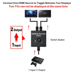 Linus™ HDMI Bi-Directional Switch