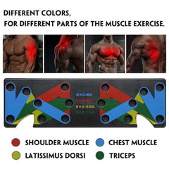 Home Workout System