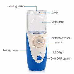 Portable Mini Ultrasonic Nebulizer