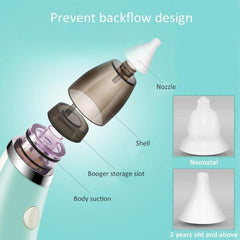 BabyBooger™ Electric Nasal Aspirator