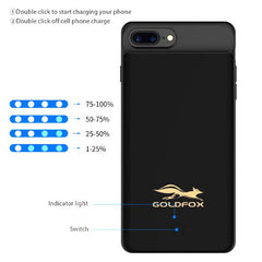 iPhone Power Bank Case