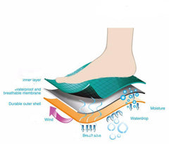 Waterproof Outdoor Socks
