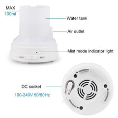 Essential Oil Diffuser