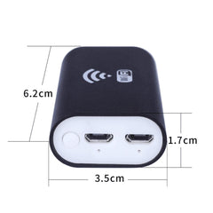 WiFi Endoscope