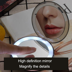 Compact LED Mirror