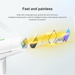 Portable IPL Laser Hair Removal Epilator