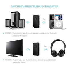 Bluetooth Transmitter Receiver