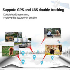 Magnetic GPS Tracker