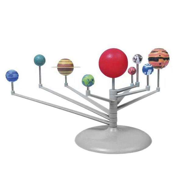 DIY Solar System Model