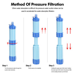Personal Outdoor Water Purifier