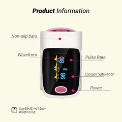 Digital Pulse Oximeter