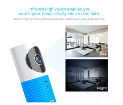 Dog Security Camera