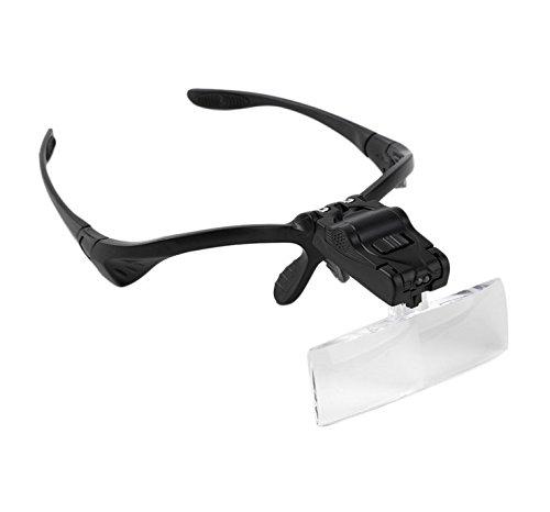 LED Magnifying Glass Headband