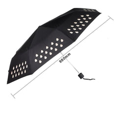 Color Changing Umbrella